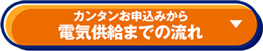 カンタンお申込みから電気供給までの流れ