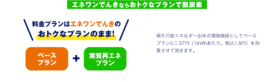 エネワンでんきならおトクなプランで脱炭素