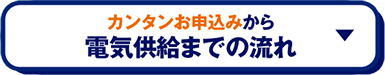 カンタンお申込みから電気供給までの流れ