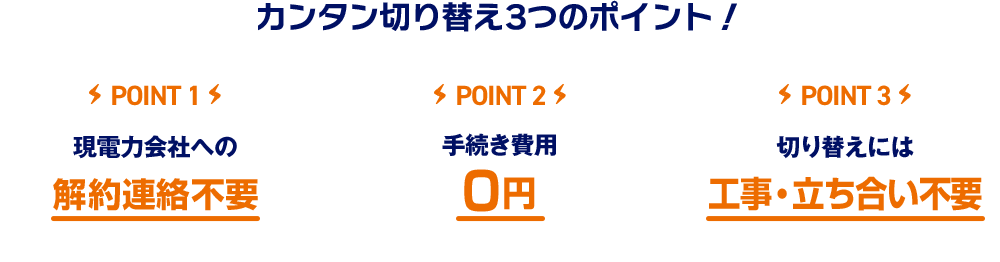 カンタン切り替え3つのポイント！