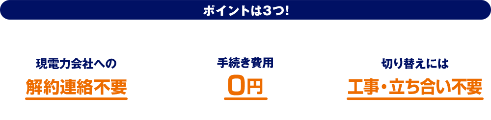 ポイントは3つ! 現電力会社への解約連絡不要 手続き費用0円 切り替え工事立ち合い不要