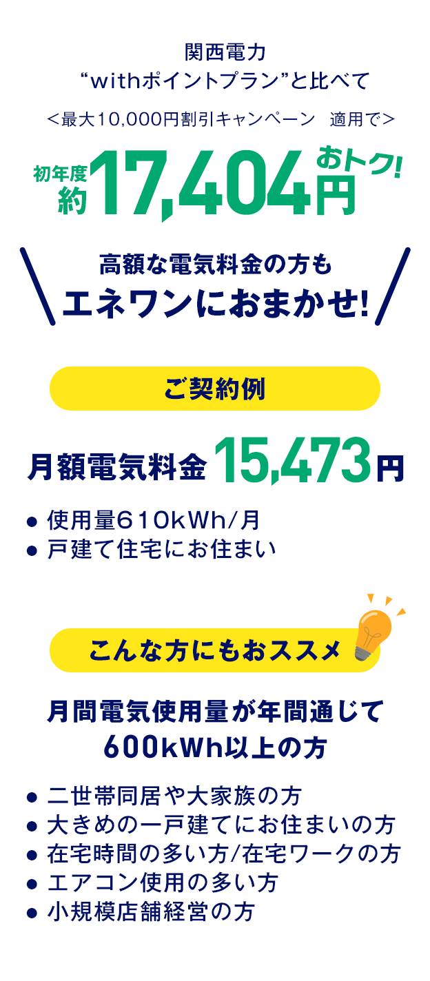 エネワンダフル詳細