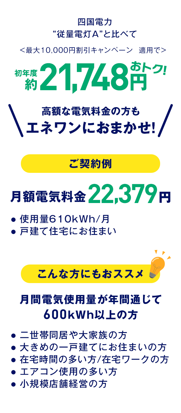 エネワンダフル詳細