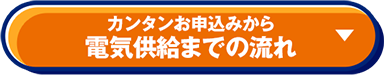 カンタンお申込みから電気供給までの流れ