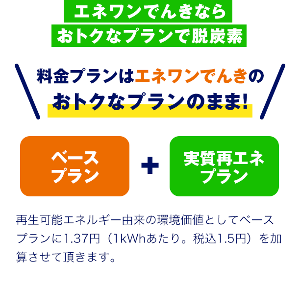 エネワンでんきならおトクなプランで脱炭素