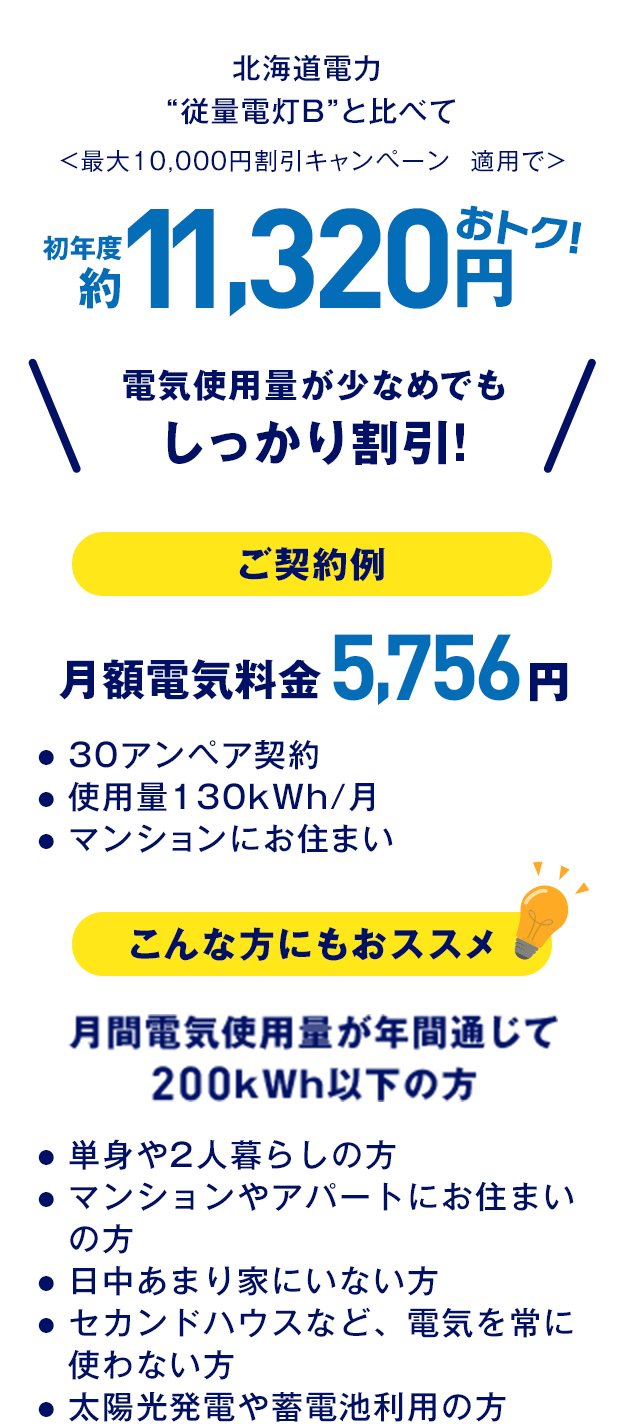 エネワンハッピー詳細