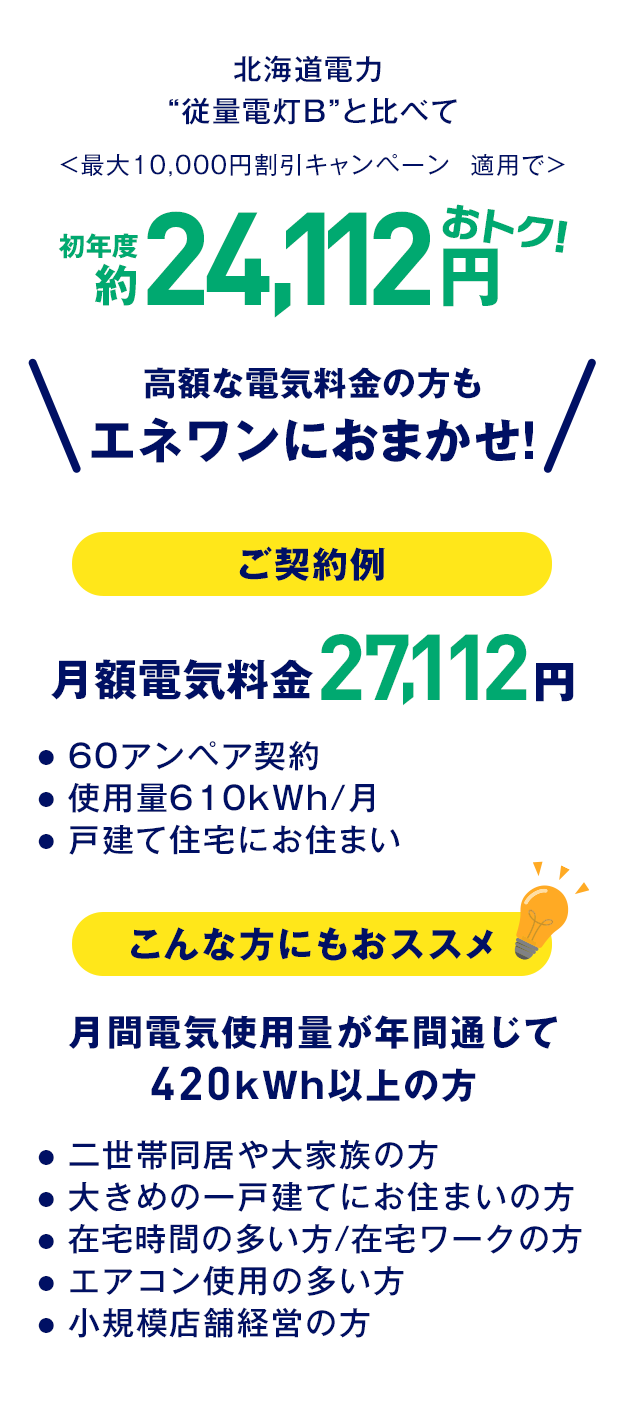 エネワンダフル詳細